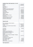 file details
