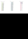 file details