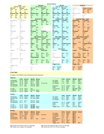 file details
