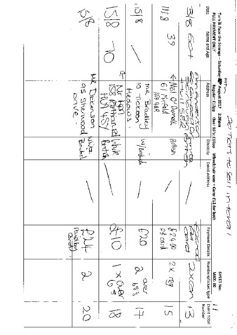 file details