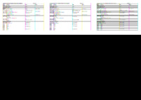 file details