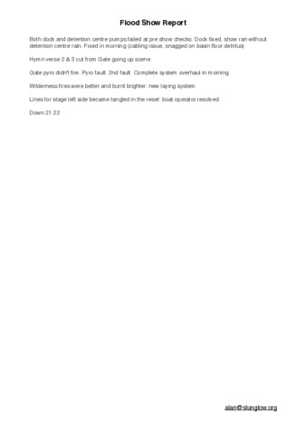 file details