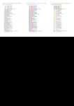 file details