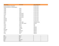 file details