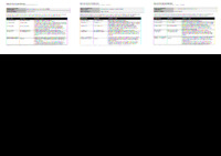 file details