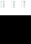 file details