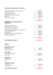 file details