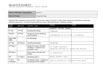 file details