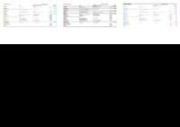 file details