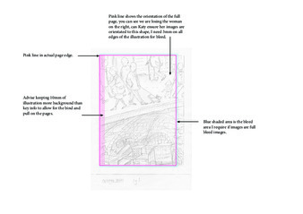 file details