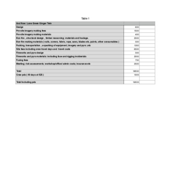 file details