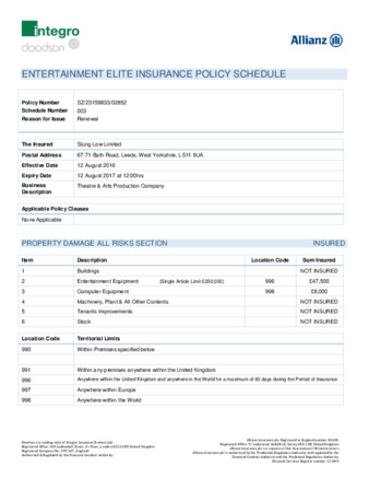 file details