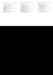 file details