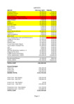 file details