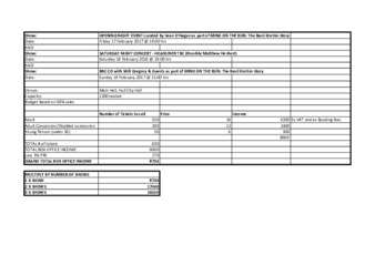file details