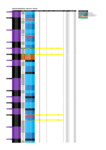 file details