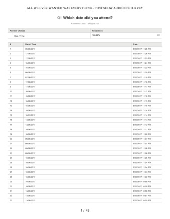 file details