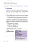 file details