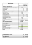 file details