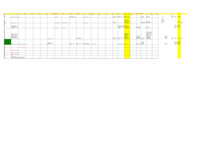 file details