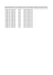 file details