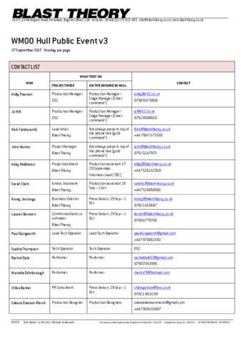 file details