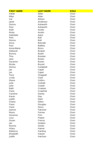 file details