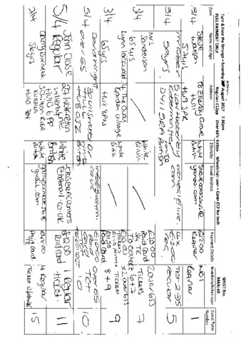 file details