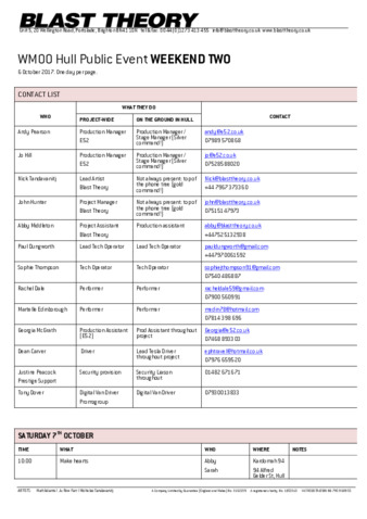 file details