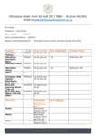 file details