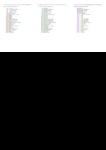 file details
