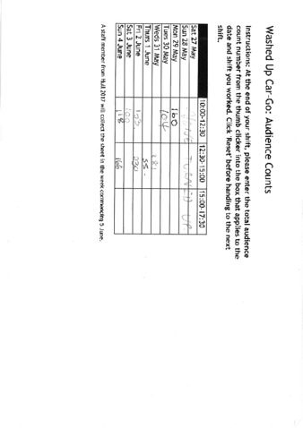 file details