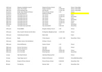 file details