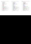 file details