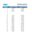 file details