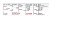 file details