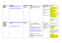 file details