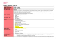 file details