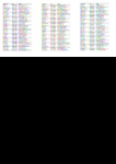 file details