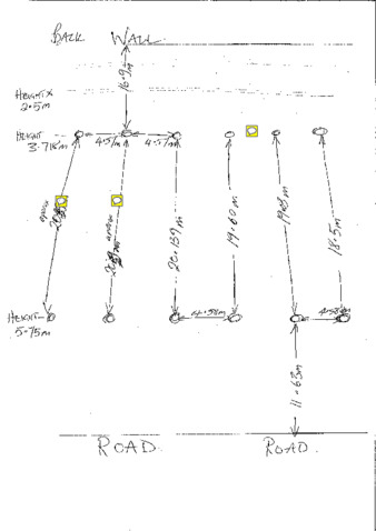 file details
