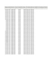 file details
