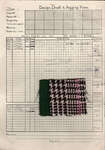 file details