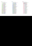 file details