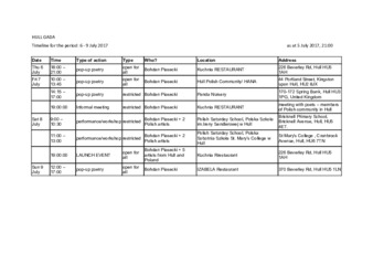 file details