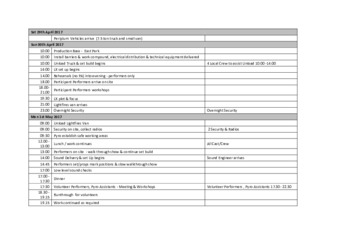 file details
