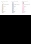 file details