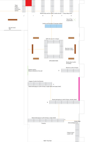 file details