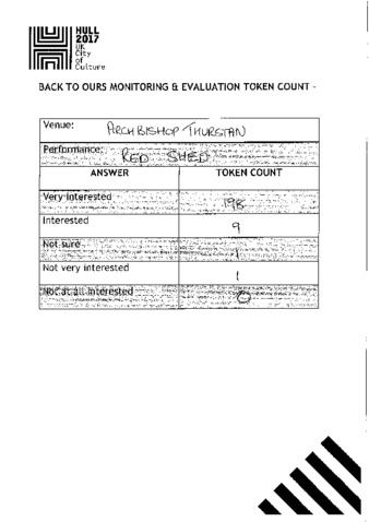 file details