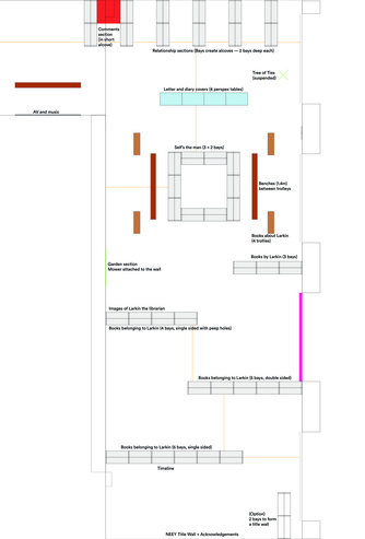 file details