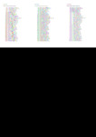 file details